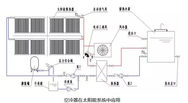 中國暖氣片十大名牌